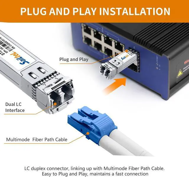 Alt view image 4 of 5 - 10GBase-SR SFP+ Transceiver, Gigabit Multimode SFP LC Duplex Transceiver,10G 850nm MMF, up to 300 Meters,Compatible with Cisco, Ubiquiti , Mikrotik,Netgear, Fortinet,D-Link,Linksys and More(10 Pack)