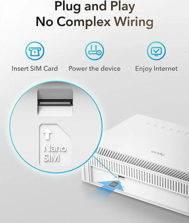 Alt view image 3 of 5 - Cudy Unlocked 4G LTE Cat 6 Gigabit Modem Router with SIM Card Slot, 2 CA, AC1200 WiFi, SMA, OpenVPN, Wireguard, IPsec, VPN, LT700E