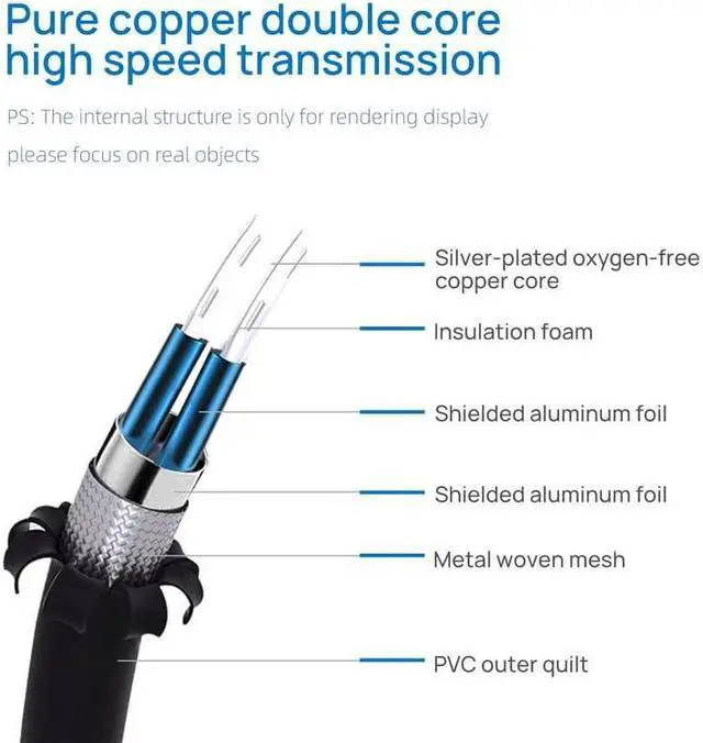 Alt view image 2 of 5 - 25G SFP+ DAC Twinax Cable,Direct Attach Copper Passive Cable,for Cisco SFP-H10GB-CU4M, Ubiquiti,D-Link,Juniper, Mellanox,Mikrotik, Netgear,Supermicro(4M)