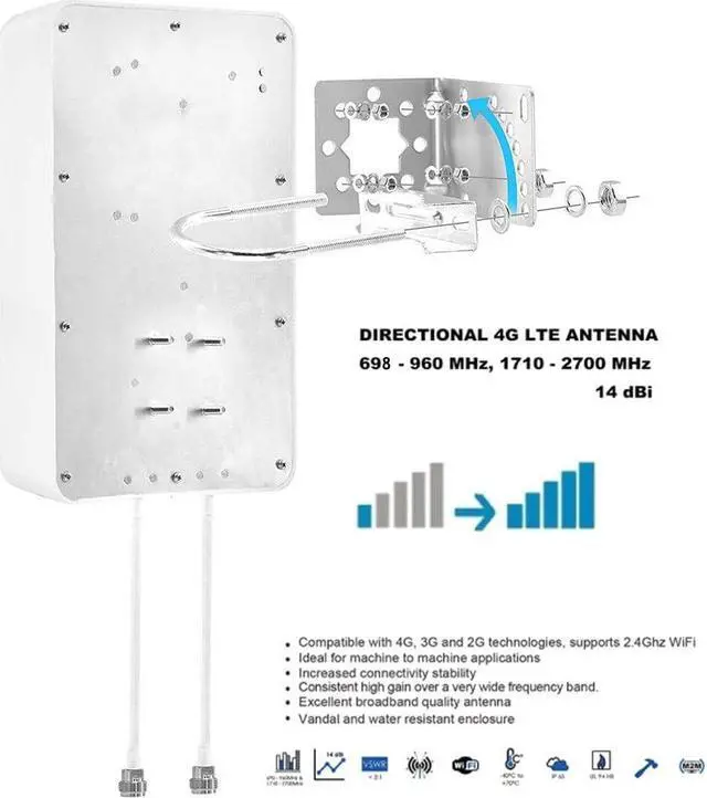 Alt view image 4 of 5 - 5G/ 4G/ LTE/WiFi/ 2x2 MIMO Antennas Outdoor Directional Panel Antenna for 4G LTE 5G Routers Verizon AT&T Sprint T-Mobile Home Internet with TS9 SMA Cable J-Mount Pole (Full Kit)