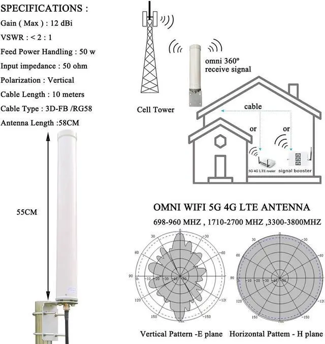 Alt view image 2 of 5 - Omni-Directional 5G 4G LTE Antenna ts9 SMA/Outdoor WiFi Long Range/Cell Phone Antenna 698-3800MHz 12dBi for Modem/Router/Cell Signal Booster