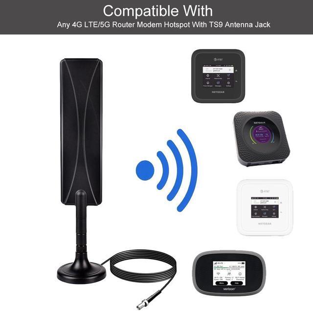 Alt view image 4 of 5 - (2-Pack 9dBi External 4G LTE 5G TS9 Magnetic Base Antenna Compatible with Netgear AT&T Nighthawk M6 Pro M6 MR6110 MR6500 M5 MR5100 MR5200 M1 MR1100 LB1120/21, LB2120 Hotspots Router, Slinkdsco