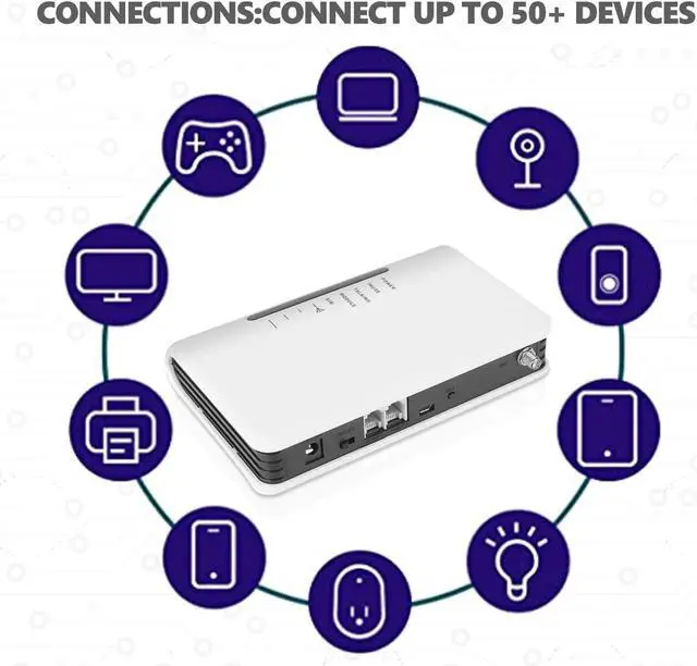 Alt view image 2 of 5 - Fixed Wireless Terminal, Fixed Terminal Quad-Band GSM 850/900/1800/1900MHz Alarm for Home(US Plug)