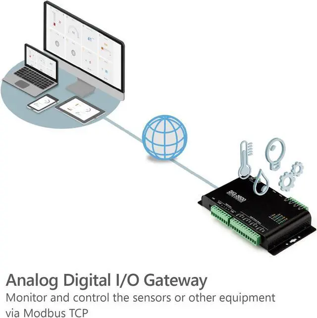 Alt view image 3 of 5 - SOLLAE SYSTEMS Analog Digital Input Output IoT Gateway, Modbus TCP, SIG-5600