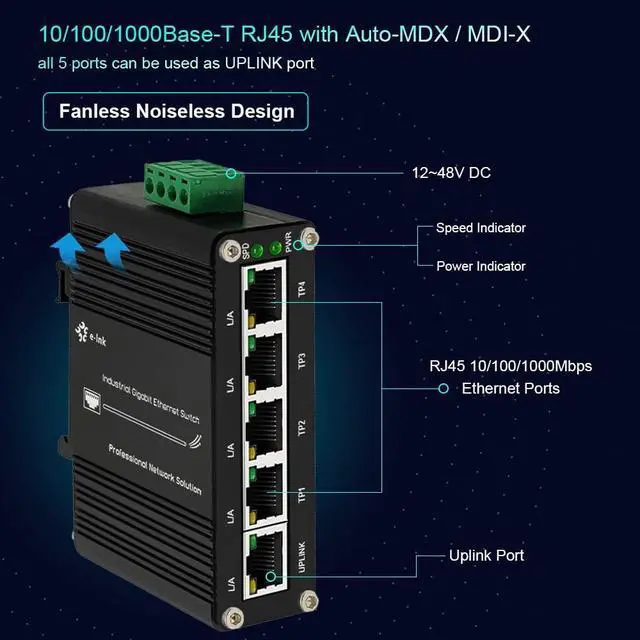 Alt view image 2 of 5 - Mini Industrial 5 Ports Gigabit Switch Hardened 5 Port RJ45 10/100/1000Mbps Ethernet Switch Din Rail Mount Ethernet Switch Wall Mounts Included (-40 to 167 ºF) 10Gbps Switching Capacity