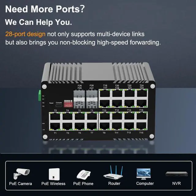 Alt view image 3 of 5 - Industrial Managed L2+ 28-Port Gigabit (PoE) Fiber Switch, 24×10/100/1000T RJ45 Port, 4×1000Base-X SFP Slots, Web Management Ring Network, 720W Total PoE Budget, Din Rail, VLAN, STP, LACP, QOS