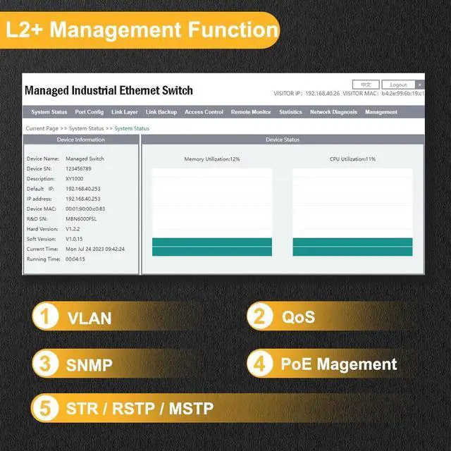 Alt view image 4 of 5 - Industrial Managed L2+ 28-Port Gigabit (PoE) Fiber Switch, 24×10/100/1000T RJ45 Port, 4×1000Base-X SFP Slots, Web Management Ring Network, 720W Total PoE Budget, Din Rail, VLAN, STP, LACP, QOS