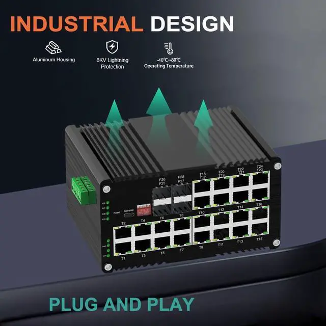 Alt view image 5 of 5 - Industrial Managed L2+ 28-Port Gigabit (PoE) Fiber Switch, 24×10/100/1000T RJ45 Port, 4×1000Base-X SFP Slots, Web Management Ring Network, 720W Total PoE Budget, Din Rail, VLAN, STP, LACP, QOS