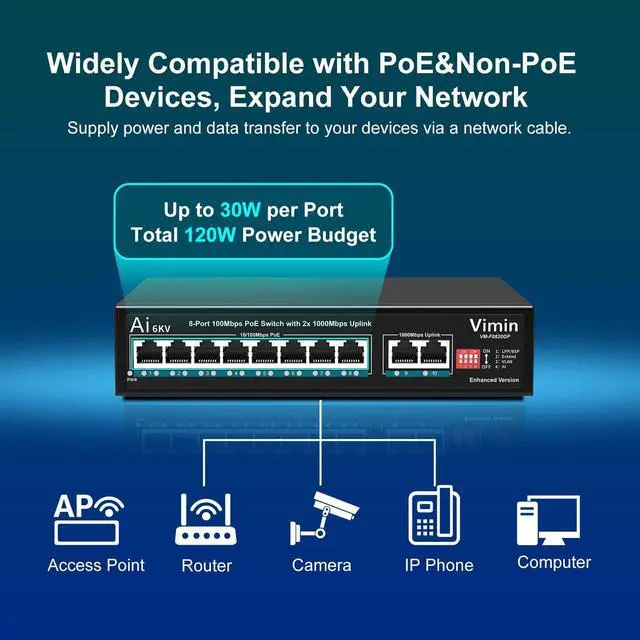 Alt view image 3 of 5 - 8 Port PoE Switch 100Mbps with 2 Gigabit Uplink, VIMIN 10-Port Unmanaged 10/100Mbps Fast Ethernet PoE Switch with 2 Ethernet Uplink, VLAN, Support IEEE802.3af/at