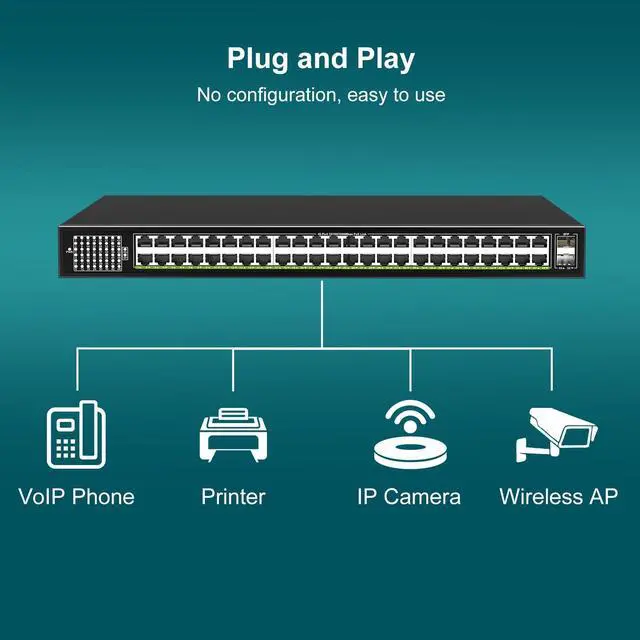 Alt view image 4 of 5 - 48-Port Gigabit PoE Switch Unmanaged with 2X 1000Mbps Uplink SFP Port, VIMIN 50-Port PoE Ethernet Switch Support IEEE802.3af/at, 400W Power, 100Gbps Switch CapacityPlug and Play, Rack-Mount