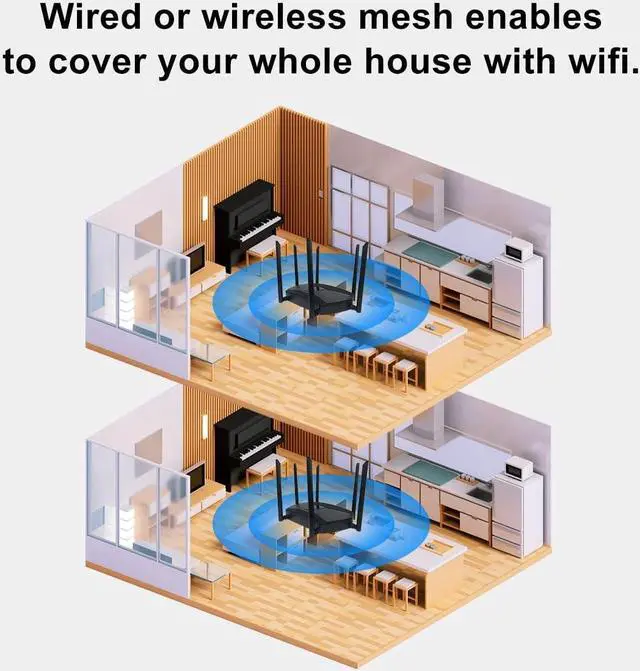 Alt view image 4 of 5 - Wiflyer 4G LTE WiFi 6 Router AX1800 Industrial Grade Dual-Band Gigabit, Speed up to 1800Mbps | Unlocked SIM Card Slot, Suitable for Home RV Remote Site IoT CPE