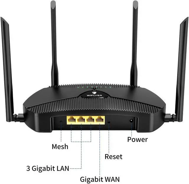 Alt view image 4 of 5 - Wiflyer AX3000 WiFi 6 Mesh Router Dual-Band Gigabit Ethernet, Seamless Roaming for Large Homes Smart Home & Gaming Ready Z8103AX-E