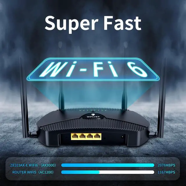 Alt view image 2 of 5 - Wiflyer AX3000 WiFi 6 Mesh Router Dual-Band Gigabit Ethernet, Seamless Roaming for Large Homes Smart Home & Gaming Ready Z8103AX-E