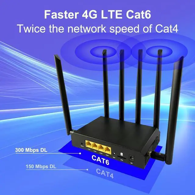 Alt view image 2 of 5 - Wiflyer AX1800 4G LTE Router WiFi 6 Cat6, Dual Band Gigabit Wireless Router, Unlocked 4G LTE Modem Router with SIM Card Slot (Z6001AX-T-EM06)