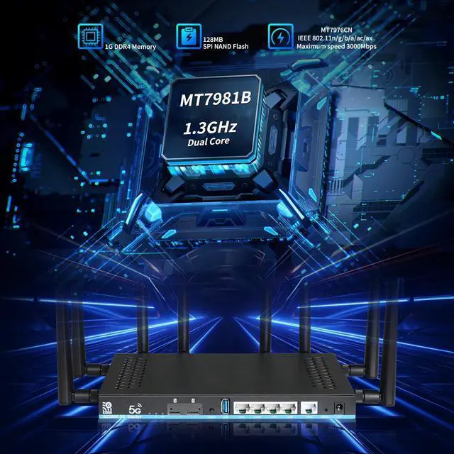 Alt view image 2 of 5 - Wilflyer 5G SA NSA AX3000 WiFi 6 CPE Router for Globa Countries,Dual SIM Card Slot Celllular High Speed Wireless Router, 4 x 4 MU-MIMODetachable AntennasZ8102AX-T-RM520NGL