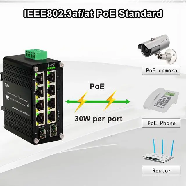 Alt view image 3 of 5 - Industrial 8 Port PoE Ethernet Switch with 2 SFP Slot, Gigabit Networking Switch Supporting Din-Rail, 48~57VDC Power Input