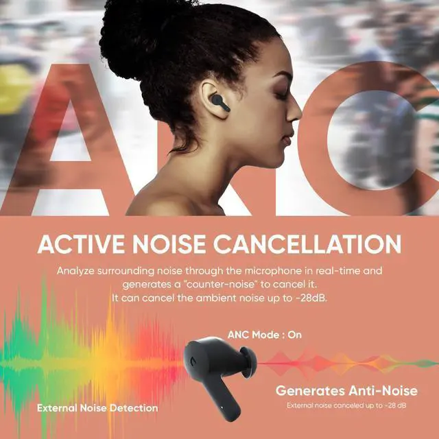 Alt view image 2 of 5 - ABKO Active Noise Cancelling True Wireless Earbuds ANC Bluetooth Headphones in-Ear USB-C Wireless Charging with Microphone Built-in Mic EC10 Black