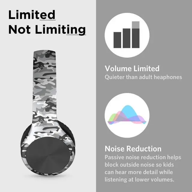Alt view image 4 of 5 - LilGadgets Connect+ Pro Wired Kids Headphones for School w/Microphone, Volume Limiting Noise Reducing Over-Ear Headset w/Cord, SharePort Technology & SoftTouch Padding, Snow Camo Headphones for Kids
