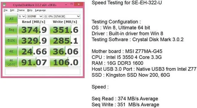 Alt view image 4 of 4 - SEDNA - SE-EH-322-U - USB 3.0 Tool Free 2.5 inch SATA III Hard Drive External Enclosure Support Max. 2T 2.5" HDD/SSD - Black
