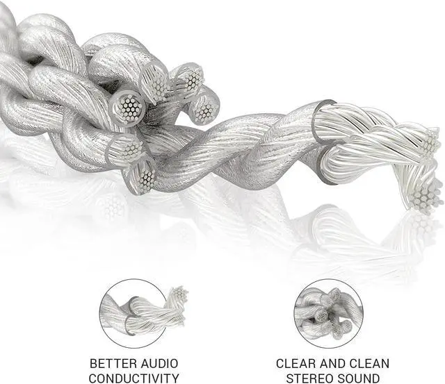 Alt view image 2 of 5 - MEZE AUDIO Mono 3.5mm to Balanced 2.5mm Silver-Plated Headphone Cable 3.9ft.