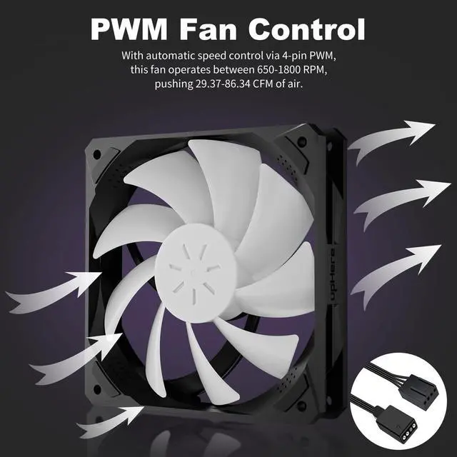 Alt view image 3 of 5 - upHere 120mm Black ARGB Computer Case Fans 3-Pack,High Performance Cooling 4pin PWM CPU Fan Low Noise Hydraulic Bearing Long Life Up to 40,000 Hours,Compatible with Desktop,NK1207-3