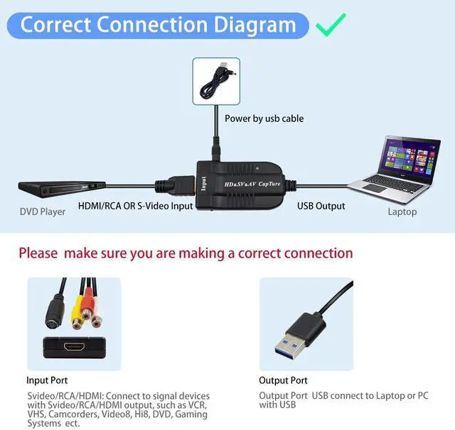 Alt view image 4 of 5 - HDMI, AV, RCA, S-Video Video to USB 1080P Audio Video Capture Card Device, USB 2.0 Transfer Record Grabber,1080P HD 60fps Live Streaming Device for Gaming, Streaming,VCR, VHS, Camcorder, Video8,DVD