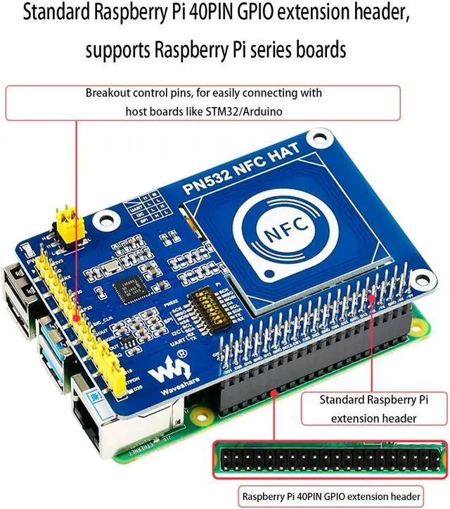Alt view image 4 of 5 - PN532 NFC HAT for Raspberry Pi 4B/3B+/3B/2B/Zero/Zero W - I2C / SPI/UART Interface, Supports Various NFC/RFID Cards