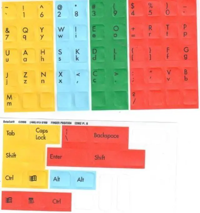 Alt view image 2 of 4 - Finger Position Keyboard Stickers Labels Decals for the Beginning Typing Student to Graphically Showing"Typing Zones" for each Finger (Lexan Polycarbonate Material, 3M Adhesive)