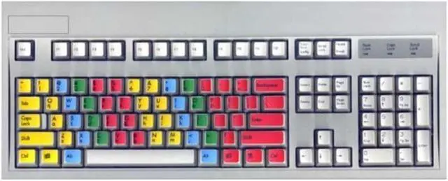 Alt view image 4 of 4 - Finger Position Keyboard Stickers Labels Decals for the Beginning Typing Student to Graphically Showing"Typing Zones" for each Finger (Lexan Polycarbonate Material, 3M Adhesive)