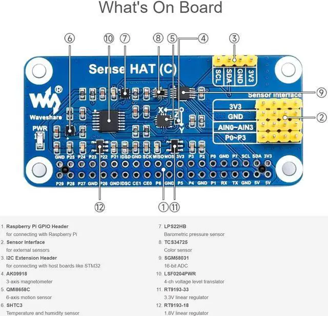 Alt view image 5 of 5 - waveshare Sense HAT (C) for Raspberry Pi 4/3 B+/3 B/2 B/B+/3 A+/A+/Zero/Zero W Onboard Multi Powerful Sensors Supports External Sensor with 40PIN GPIO Extension Header and I2C Interface