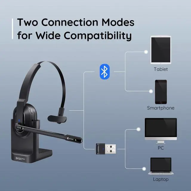 Alt view image 5 of 5 - EKSA Wireless Headset with AI Noise Cancelling, 45 Hours Playtime, Trucker Headset with USB Dongle & Charging Base for Work PC Home Office Trucker Call Center