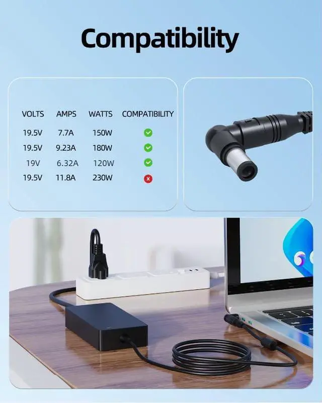 Alt view image 4 of 5 - Charger for MSI Laptop Charger - (with UL Safety Certification)(Compatible with 180W 150W 120W Gaming Laptop)