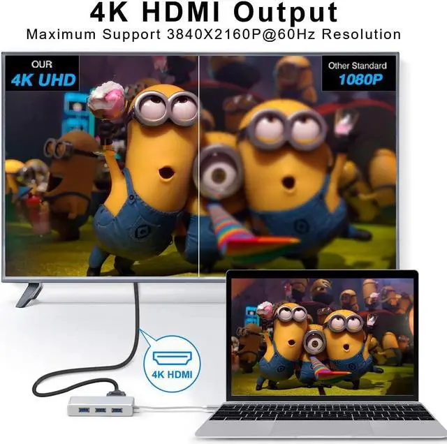 Alt view image 2 of 5 - USB C to HDMI VGA Adapter, Weton 5 in 1 USB 3.1 Type C Hub to HDMI 4K,1080P VGA,3xUSB 3.0 Multiport Video Adapter Converter Compatible with MacBook/Chromebook Pixel/Dell XPS/Samsung