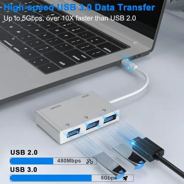 Alt view image 3 of 5 - USB C to HDMI VGA Adapter, Weton 5 in 1 USB 3.1 Type C Hub to HDMI 4K,1080P VGA,3xUSB 3.0 Multiport Video Adapter Converter Compatible with MacBook/Chromebook Pixel/Dell XPS/Samsung