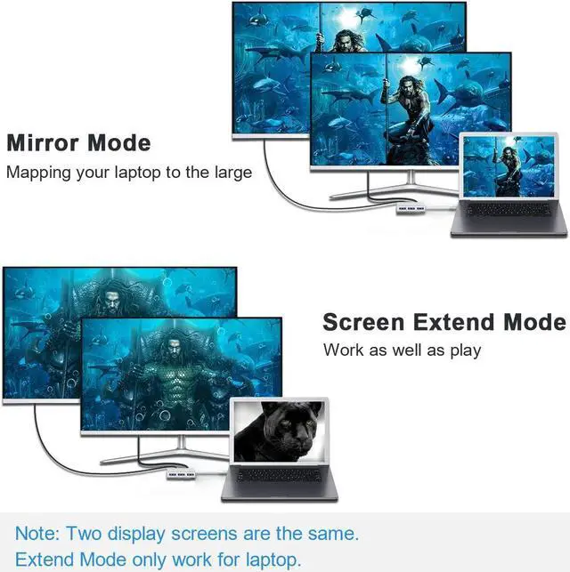 Alt view image 5 of 5 - USB C to HDMI VGA Adapter, Weton 5 in 1 USB 3.1 Type C Hub to HDMI 4K,1080P VGA,3xUSB 3.0 Multiport Video Adapter Converter Compatible with MacBook/Chromebook Pixel/Dell XPS/Samsung