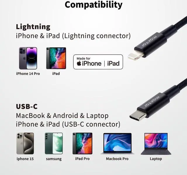 Alt view image 4 of 5 - Maktar Spectra X2 Portable DAC & Headphone Amp: High Resolution 32bit / 384kHz DAC for iPhone 15, USB-C DAC Devices, & PC