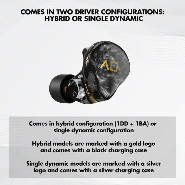 Alt view image 5 of 5 - Alpha & Delta KS100 Resin-Based True Wireless Earphones with All Day Battery Life and Hybrid Drivers (Hybrid Drivers (1 DD + 1BA), White Faceplate)