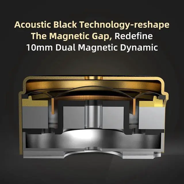 Alt view image 5 of 5 - KZ ZSN Pro X in Ear Monitor Earphone 1BA 1DD Hybrid Dynamic Dual Driver IEM Wired Earbuds HiFi Sport Gaming Headphones Compatibility for Phone Computer Tablet