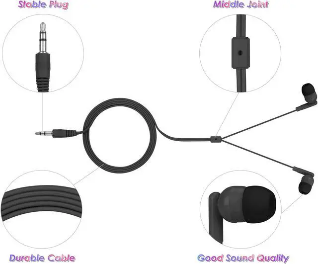 Alt view image 2 of 5 - QIDAIZUOEN 100 Packs Earbuds Bulk Classroom Headphones Wired in Ear Disposable Student Black Earphones Individually Wrapped for School Travel or Home Use