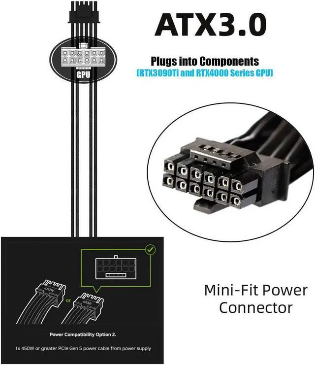 Alt view image 3 of 5 - CY ATX3.0 PCI-E 5.0 Power Modular 12VHPWR Cable 16Pin to 16Pin for 3080 3090TI 4080 4090 PSU 12+4Pin Graphics Card