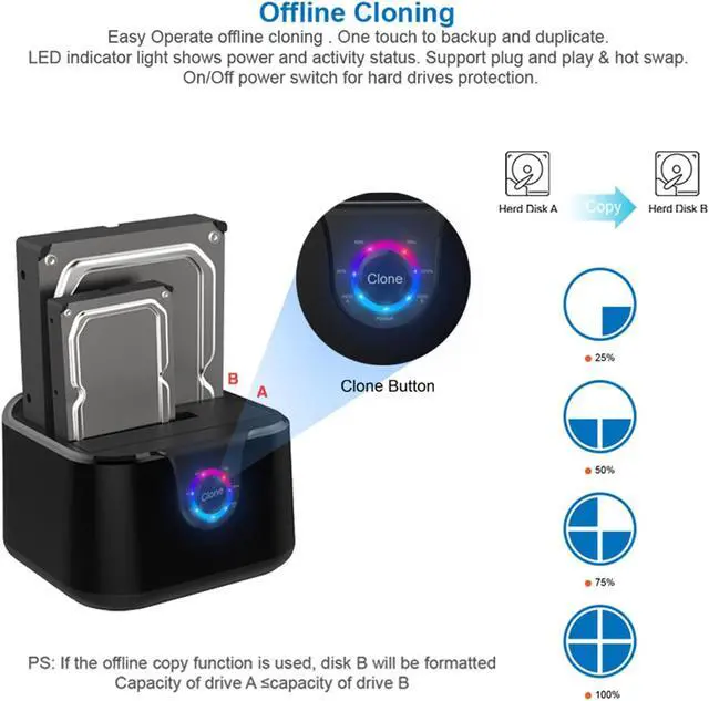 Alt view image 4 of 5 - GODO USB 3.0 to SATA III Mini Dual Bay External Hard Drive Docking Station for 2.5 / 3.5 inch HDD SSD,Support Offline Clone,Hot Pluggable,with USB C Adapter,UASP