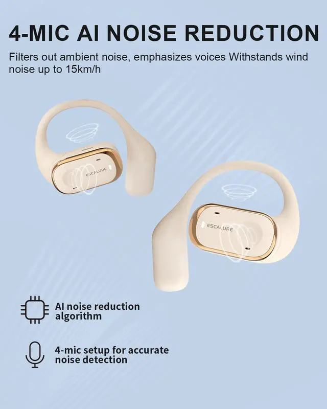 Alt view image 4 of 5 - ESCALURE Open Ear Earbuds with 4-Mic, IPX5 Sweat Resistant Open Ear Earbuds Wireless Bluetooth 5.3, 30H Playtime Wireless Headphones with Earhooks, Lightweight for Running, White