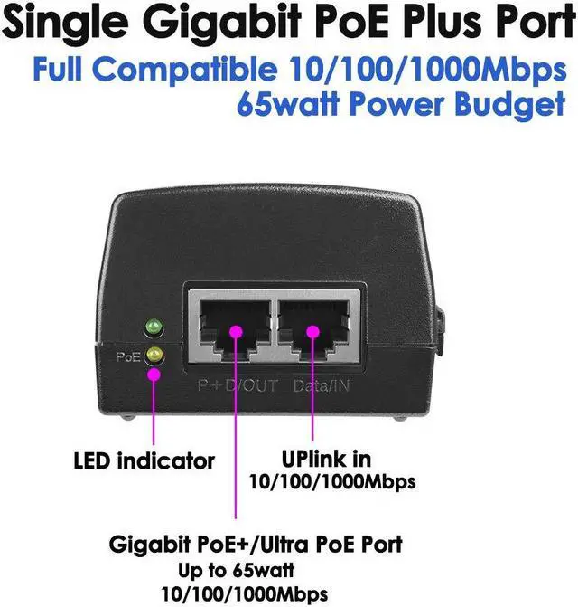 Alt view image 2 of 5 - iCreatin 60W Gigabit Ultra PoE+ Injector, Up to 60W Ultra Power Supply, 10/100/1000Mbps Shielded RJ-45, IEEE 802.3at/802.3af Compliant, Plug & Play