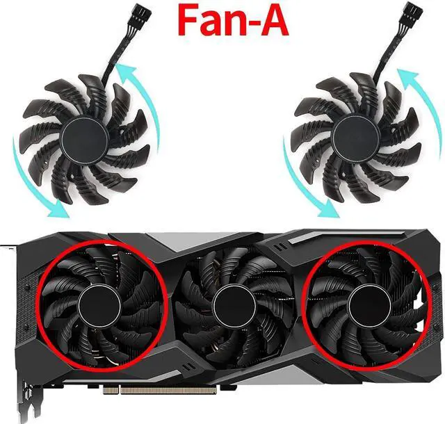 Alt view image 5 of 5 - inRobert 75mm PLD08010S12HH Graphics Card Cooling Fan Replacement for Gigabyte RTX 2060 2070 Gaming RX 5500 5600 5700 XT GPU (Full Set(3pcs))