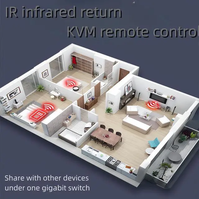 Alt view image 5 of 5 - KAIVMAN HDMI KVM USB Extender Over Cat5e/6 Cable Up to 200M/656FT - 1080P HDMI Ethernet Extender Balun Supports IR Remote, USB 2.0 Keyboard Mouse Control, One to One/Many Mode