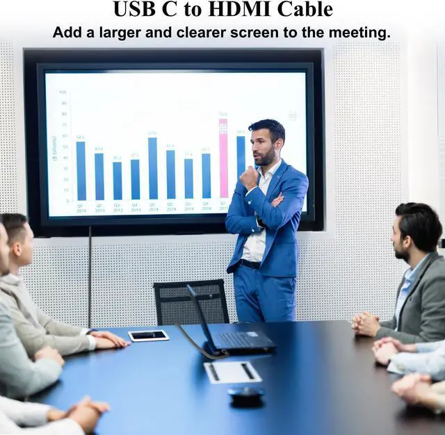 Alt view image 5 of 5 - USB C to HDMI Cable 15 FT, 4K Type-C to HDMI Braided Cord, [Thunderbolt 3/4 Compatible], for iPhone 15 Series, MacBook Pro/Air, iPad Pro, Galaxy S23, Note 20, Surface, Dell, HP, with 2 HDMI Adapters