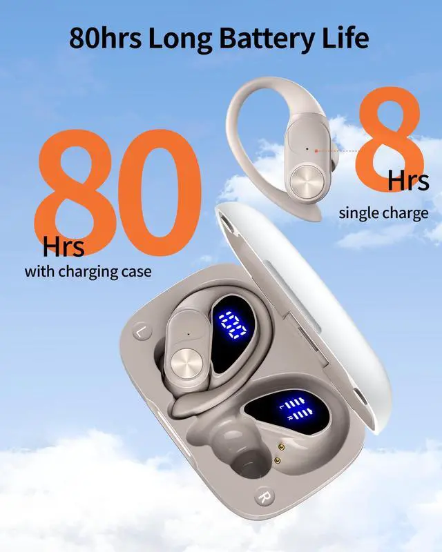 Alt view image 2 of 5 - PocBuds Bluetooth Headphones Wireless Earbuds 80hrs Playtime Wireless Charging Case Digital Display Sport Ear buds with Earhook Deep Bass IPX7 Waterproof Over-Ear Earphones for Phone Laptop Pearl Gray