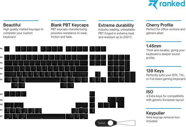 Alt view image 2 of 5 - Ranked Blank Premium Keycap Set | 1.4 mm Thick PBT | Cherry Profile for Mechanical Keyboard (Black, 139 Keys)