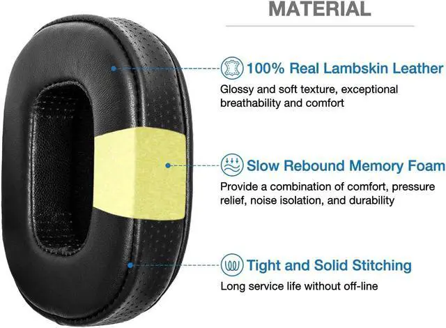 Alt view image 2 of 5 - Voarmaks Genuine Lambskin Real Leather Ear Pads Foam Cushion Compatible with Oppo PM1 PM2 Headphone Sheepskin