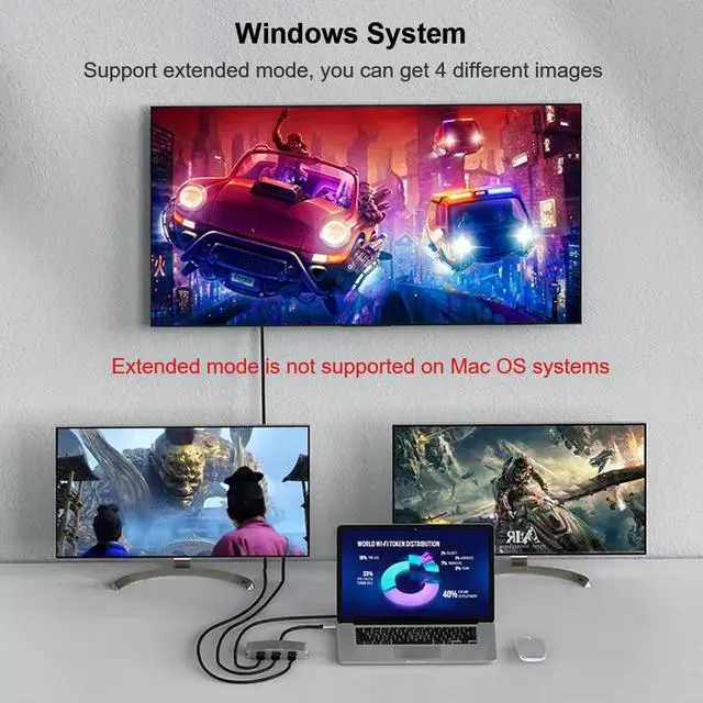 Alt view image 3 of 5 - WJESOG USB C to 3 DisplayPort Splitter,Type C Multi Monitor 3 Port Support Dual 4K@60Hz or One 4K@60Hz and Two 4K@30Hz Compatible Windows and Mac OS